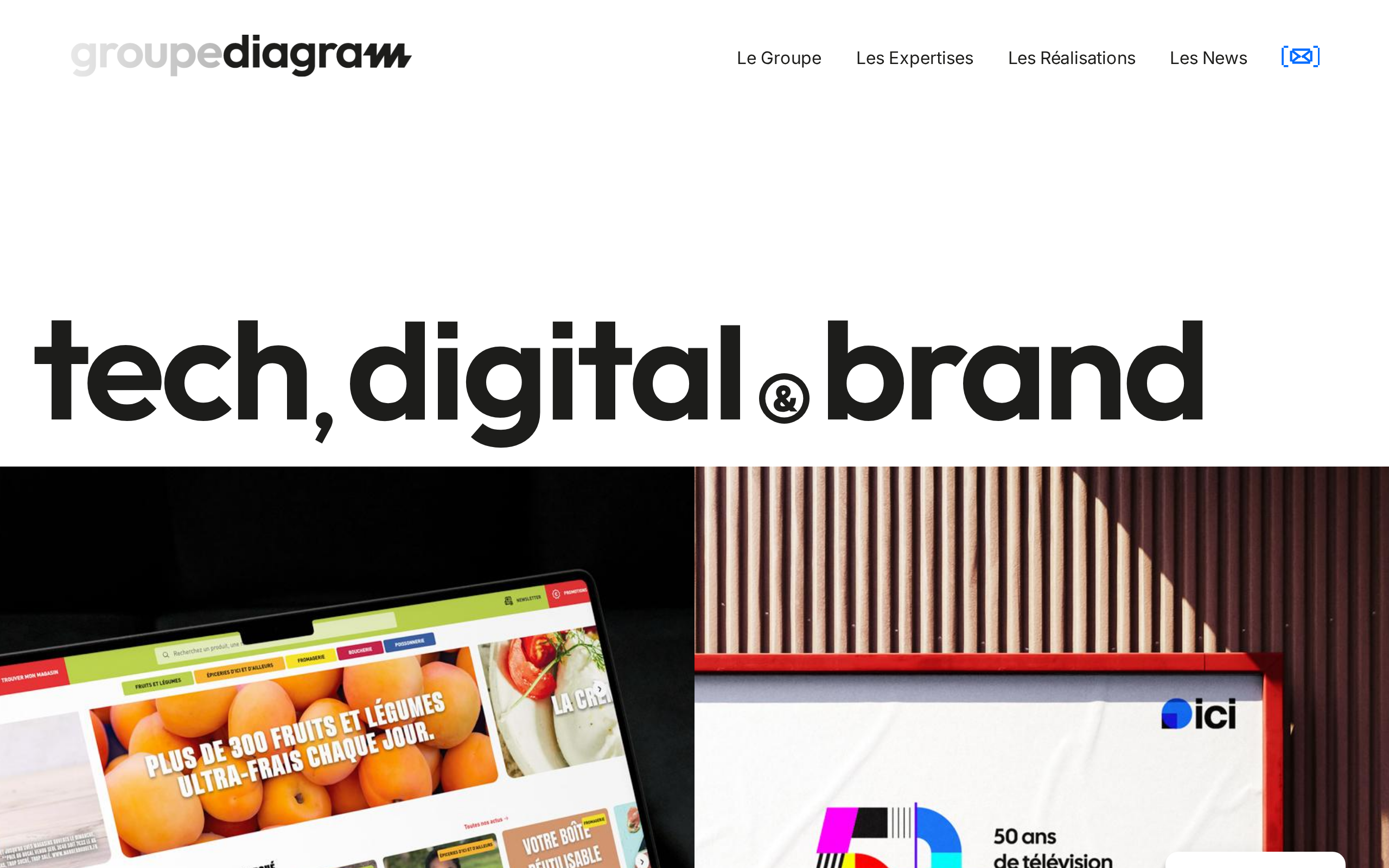 Aperçu du site Groupe Diagram