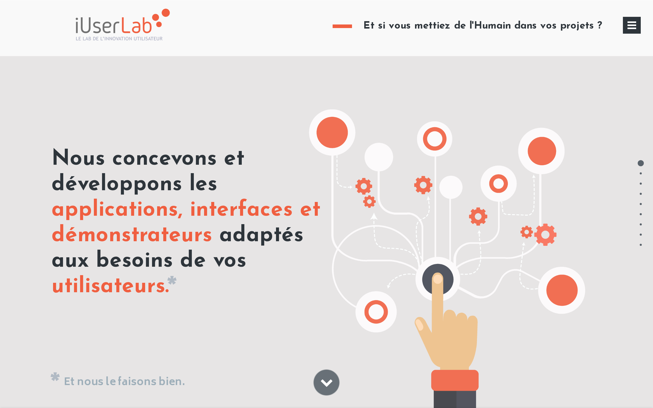 Aperçu du site iUserLab